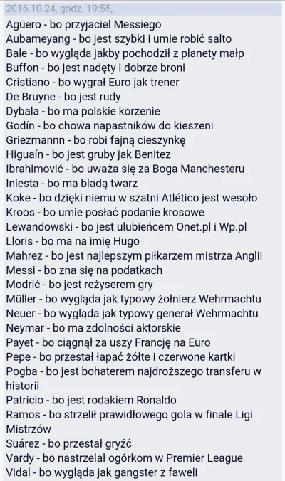 M.....n - Znalezione na RealMadryt.pl pod atrykułem o zawodnikach nominowanych do Zło...