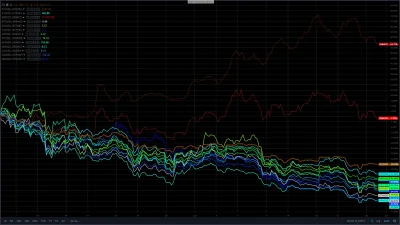 cyberpunkbtc - Poza BTC istnieje tylko jedna kryptowaluta, która nie jest scamem, jes...