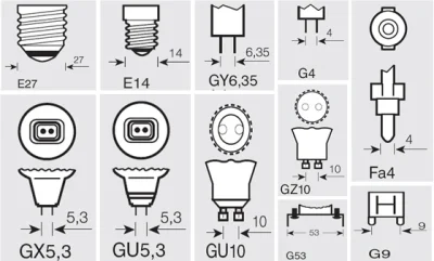 Sarpens - @pierwszapomoc: W gruncie rzeczy G4, albo GY6,35, ale raczej G4