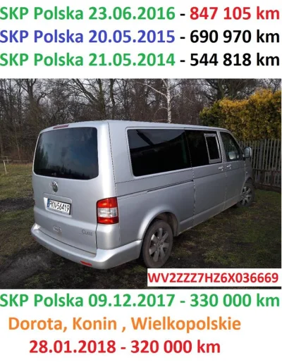 malinowydzem - VW Caravelle 2.5 TDI 130 KM 9 osób " SALON POLSKA.
Jak wynika z CEPiK...