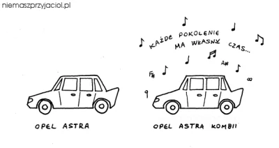 witold_lutoslawski - #niemaszprzyjaciol #nmp #humor #parweniuszewon