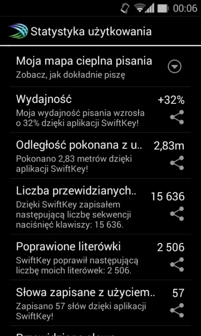 Wirtuoz - A o ile procent u was wydajność pisania wzrosła z swiftkeyem? Ciekawe na il...