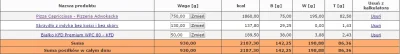 m.....w - Dzień 16

trening: siłowy + 40 minut orbitreka
post: 18/6

#mihowreduk...