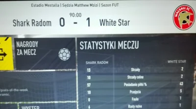 cross7676 - Sa mecze ze nic nie mozna zrobic :) :) #fut #fifa17 nie zebym ból dupił a...