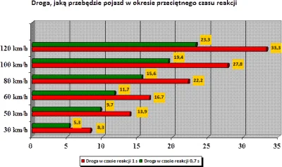 O.....k - > Te 20 w jedną czy drugą nie robi większej różnicy

@ktos12356: nie robi...