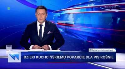 StaryWilk - >Wiadomości TVP o dymisji Kuchcińskiego