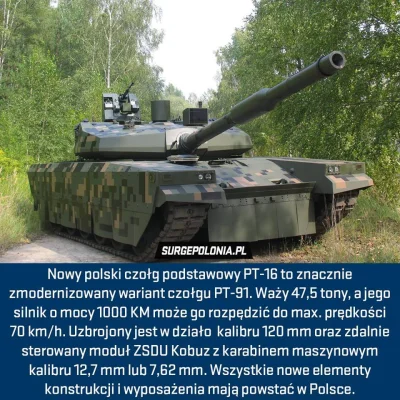 grafikulus - #tankboners #wojsko #wojskopolskie #militaria #militaryboners #ciekawost...