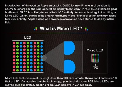 SpeedFight - OLED to mem.
Micro led to przyszłość.

Debile.jpg #pdk ( ͡°( ͡° ͜ʖ( ͡...