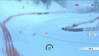 S.....T - Podium zjazdu kobiet w Altenmarkt-Zauchensee
1. Corinne Suter - 1:18.79
#...