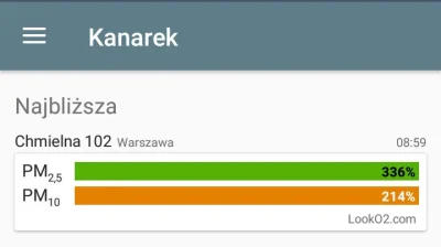 safpl - Kiedy apka pokazuje ponadtrzykrotne przekroczenie normy na zielono, wtedy wie...