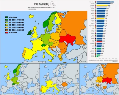 WunderWaffeI - > Polska jest "Europą trzeciej kategorii".
Wystarczy nanieść dane za ...
