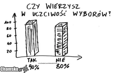 ronin79 - @ronin79: To tak na dosadną dokładkę.