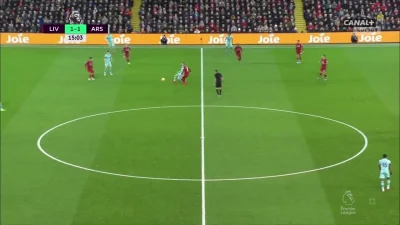 Ziqsu - Roberto Firmino (x2)
Liverpool - Arsenal [2]:1

#mecz #golgif #premierleag...