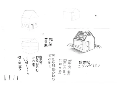 Goryptic - #rysowaniew30dni Dzisiaj rysowałem domek i testowałem nowe pióra. Domek by...