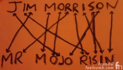 pekas - "Mr. Mojo Risin" #pdk

w sumie dodam zdjęcie poglądowe gdyby ktoś miał ocho...