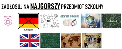 oba-manigger - Dzień dobry. Dzisiaj (jako pierwszy przedmiot) odpada język niemiecki,...