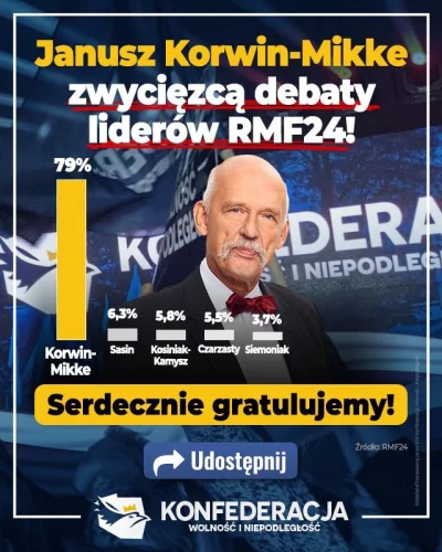 Brajanusz_hejterowy - #jkm zwycięzcą #debata !! Tak głosowali słuchacze debaty RMF FM...