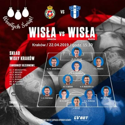 Blehndzior - jeszcz bylo tam brozka wcisnac ( ͡° ʖ̯ ͡°)
mlodziez 
#wislakrakow