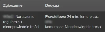 WykoPolicja - Kochani,
Już od prawie dwóch i pół roku zgłaszamy moderacji Wykopu prz...