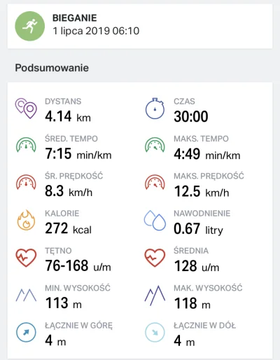 XDY89 - 363551,79 - 4,14 = 363 547,65

Trening 29.
Bieganie 18
Jazda na rowerze 6...