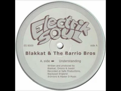 A.....7 - Blakkat & The Barrio Bros - Understanding #deephouse to jest muzyka UDUCHOW...