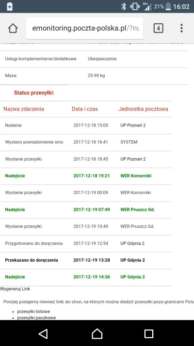 OstatniKrzykOsiedla - Co to znaczy jeśli nie mam awiza w skrzynce? #pocztapolska #kur...