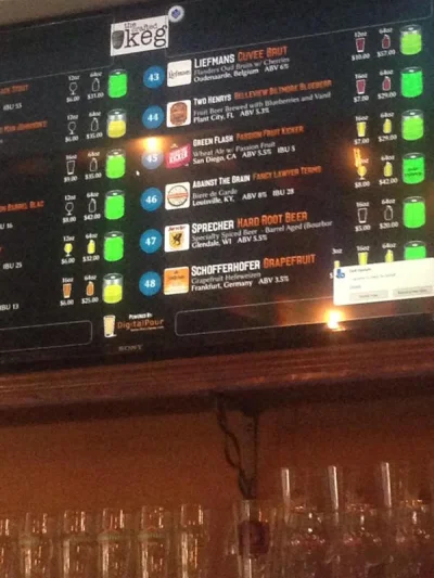 Mesk - Bar z cyfrowym wyświetlaczem pokazującym ile zostało piwa w beczkach #piwo #pi...