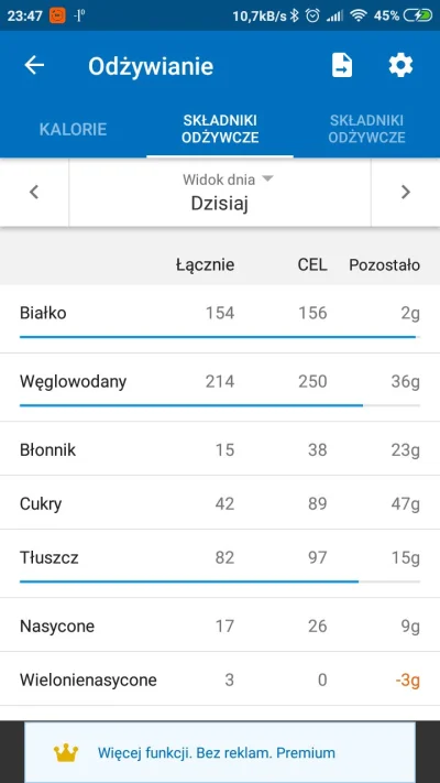 Jajobrody - Dzień 6 liczenia makro i kcal
Znowu jest dobrze 2200 kcal i ponad 150 g b...