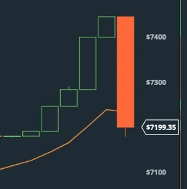 WhyCry - #bitcoin
boom