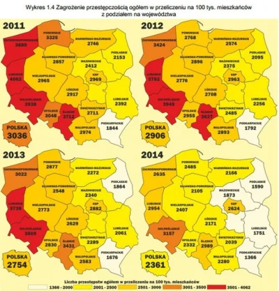 ZajebbcieTrudnyNick - #mapy #polska #ciekawostki #przestepczosc

#podkarpacie może ...