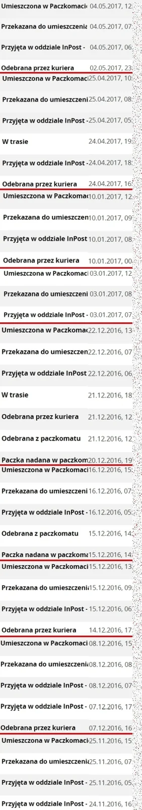 Ar_0 - Śledzę tag #paczkomaty od dłuższego czasu i widzę, że albo narzekacie albo pyt...