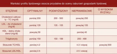 b.....i - @lxxxxxxl: 



Z tego co ja czytałem kiedyś to ważniejsze są odpowiednie pr...