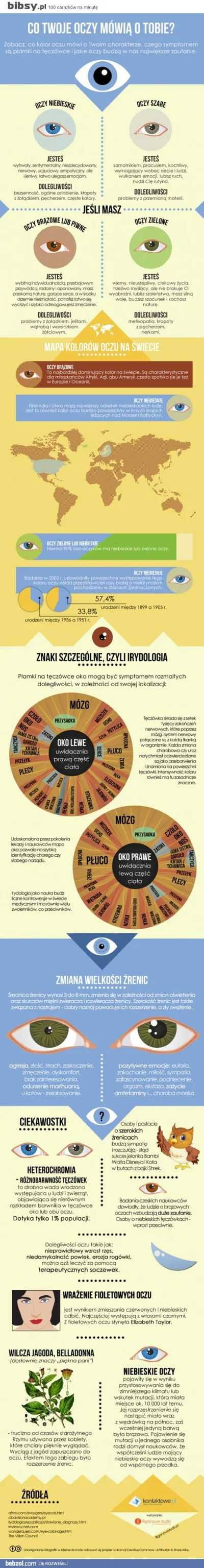 MarianKolasa - #infografika