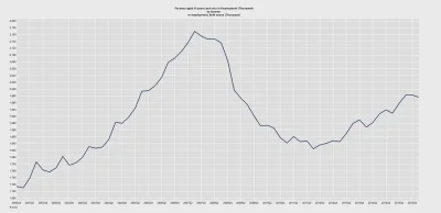 r.....t - https://www.siliconrepublic.com/careers/ireland-europe-digital-single-marke...