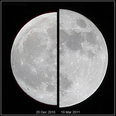 Uriel0987 - Z lewej normalny księżyc. Z prawej Superksiężyc. 

SPOILER

 Będzie wi...