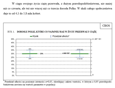 Springiscoming - @dingdingdong: Nie jest to jakies glebokie odkrycie ze aborcja jest ...