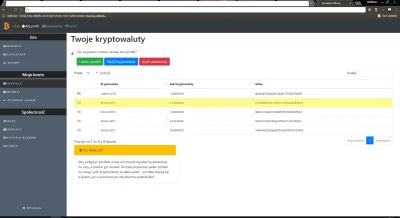 a.....z - Ciąg dalszy tworzenia pseudogry :D Wpadłem na ciekawy pomysł łączenia portf...