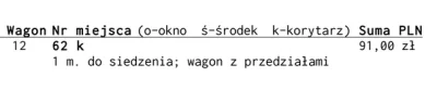 JuJGU4RDY9BRw8AqnDb6DFB738aQmwHFf6N - Mirki, pierwszy raz kupiłem sobie bilet na poci...