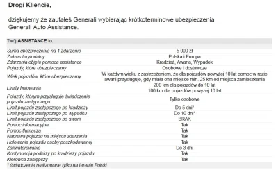 krisme - @spark112: W zeszłym roku jechałem do Chorwacji Oplem z 2001 r. Jedyny assis...