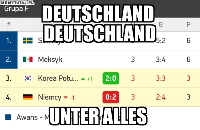 F.....k - #mecz #mundial #pilkanozna
#memy #heheszki