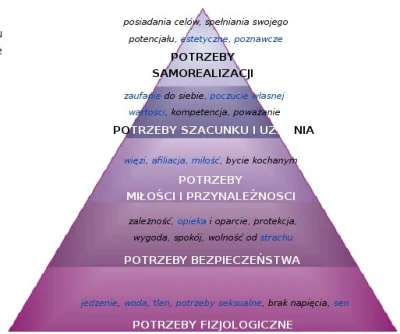 Magik_Antonio - @andrzejcebula: Nie mam w tym żadnego interesu, żeby ci wypisywać uwa...