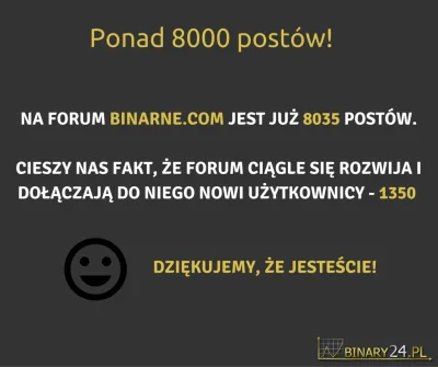 binary24 - Ponad 8000 napisanych postów, 1350 użytkowników oraz 806 wątków na forum b...