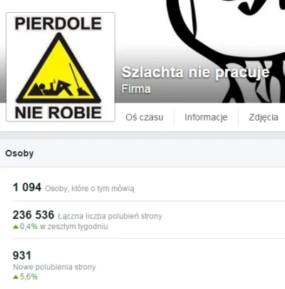 G.....E - 236536 sztuk podludzi, podplebsu i najgorszego sortu społeczeństwa. ( ͡°( ͡...