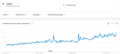 TwojaStarana_majku - ja #!$%@? wykopowi alkocelebryci. Wykop robi się bardzo normicki...