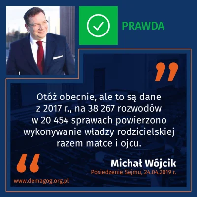 DemagogPL - @DemagogPL: Kto najczęściej otrzymuje władzę rodzicielską po rozwodzie?
...