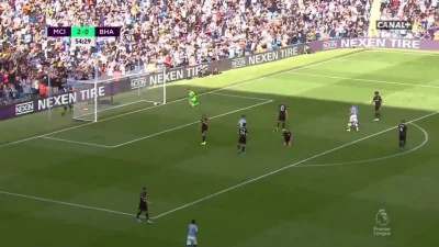 S.....T - Sergio Agüero x2 | Manchester City [3]:0 Brighton
#mecz #golgif #premierle...