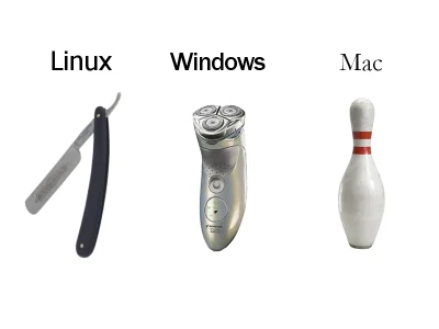 evergreenoldboy - #komputery #linux #heheszki