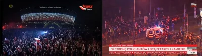 Yachu - Przykład Co pokazuje tv Trwam a co TVP, TVN...To obraz polski gdzie przez 3 g...