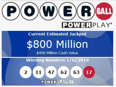 jacekwyk - W PowerBall jest do wygrania $800mln / 3,2mld PLN
a Ty co bys sobie kupil...