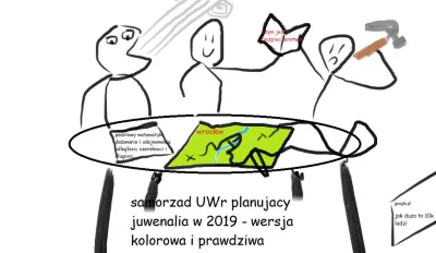 WilecSrylec - Ale uwr jest jechany teraz xD 
#pwr #uwr #wroclaw